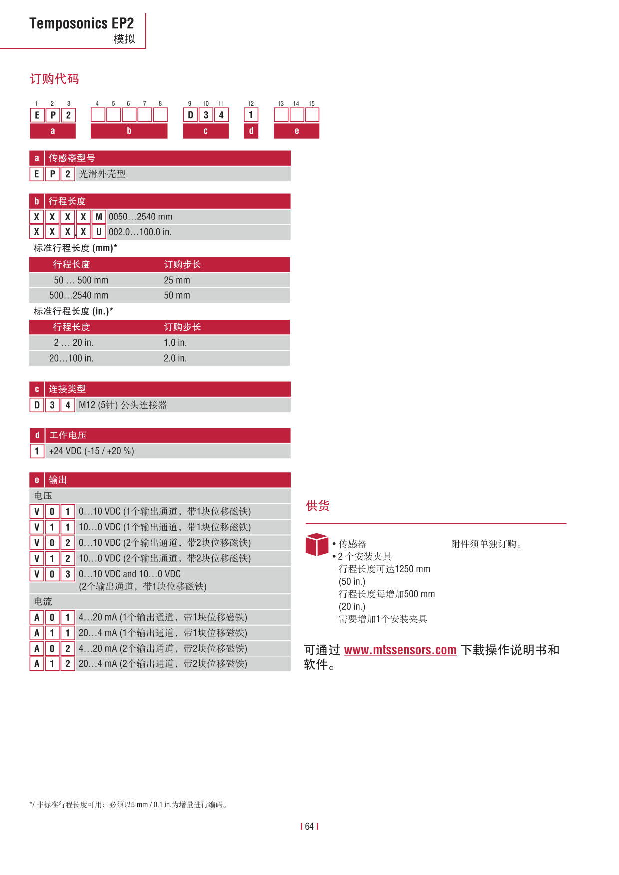 E系列传感器 2016-09cn_66.jpg